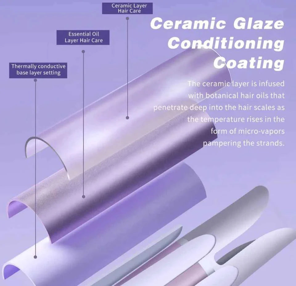 Automatic Hair Curler